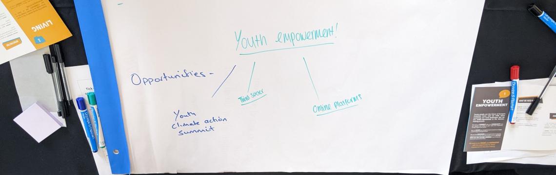 Image of a piece of paper with the text 'youth empowerment'